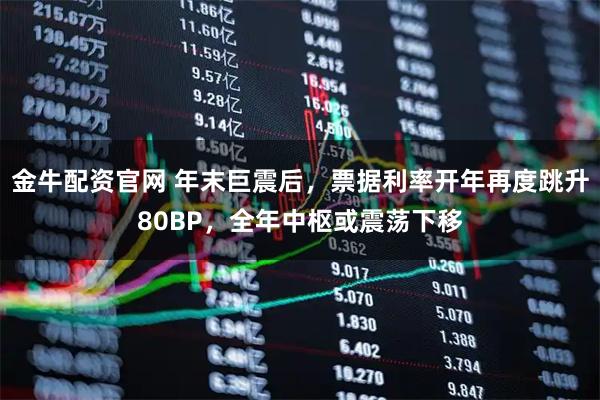 金牛配资官网 年末巨震后，票据利率开年再度跳升80BP，全年中枢或震荡下移